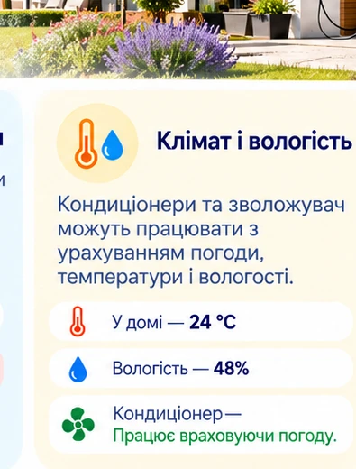 Клімат і вологість